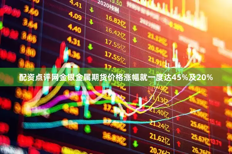 配资点评网金银金属期货价格涨幅就一度达45%及20%